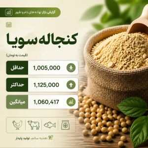 قیمت نهاده دامی